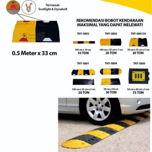 n45 Speed Bump,  Speed Bump/Polisi Tidur Berkualitas Tinggi untuk Keselamatan Jalan